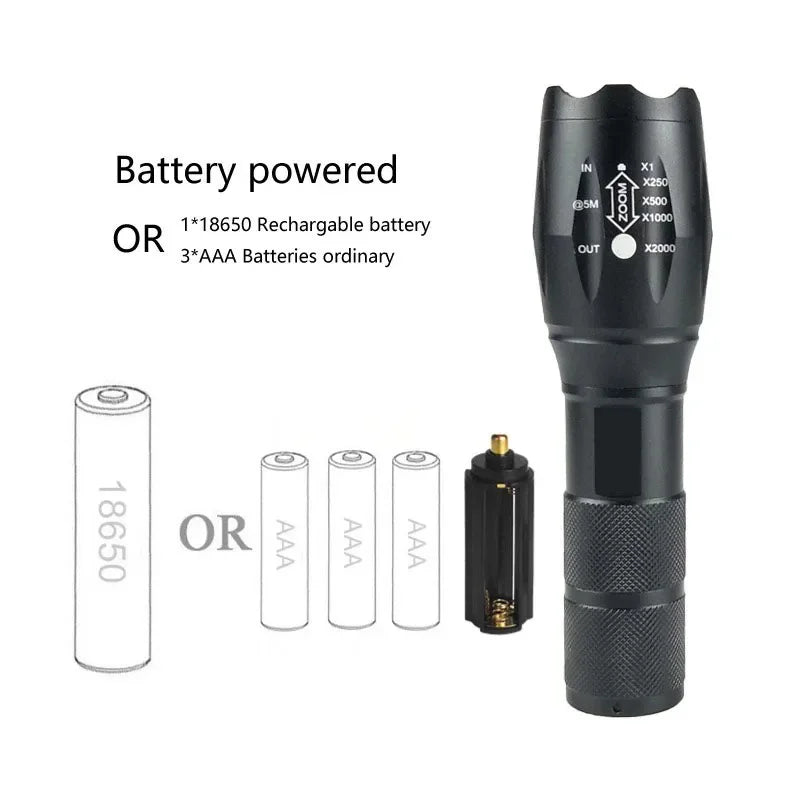 High Power T6 LED Flashlights Camping Torch 5 Light Modes Zoom Light Aluminum Alloys Waterproof Material External 18650 Battery