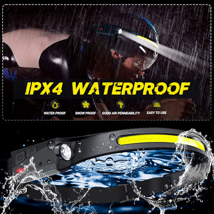 Sensor Headlamp LED Head Flashlight Rechargeable Headlight Head Torch Built-In Battery 5 Lighting Modes Fishing Camping Lantern