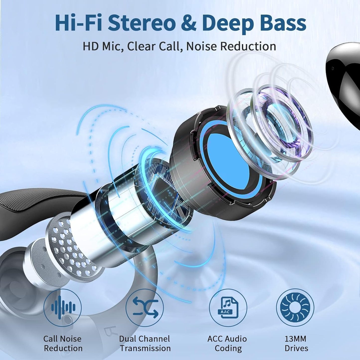 2025 Bluetooth 5.4 Wireless Earbuds - Sport-Ready, ENC Noise Cancelling Mic, 50H Playtime, IP7 Waterproof, Dual LED Display, Perfect for Workouts and Running