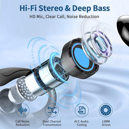 2025 Bluetooth 5.4 Wireless Earbuds - Sport-Ready, ENC Noise Cancelling Mic, 50H Playtime, IP7 Waterproof, Dual LED Display, Perfect for Workouts and Running