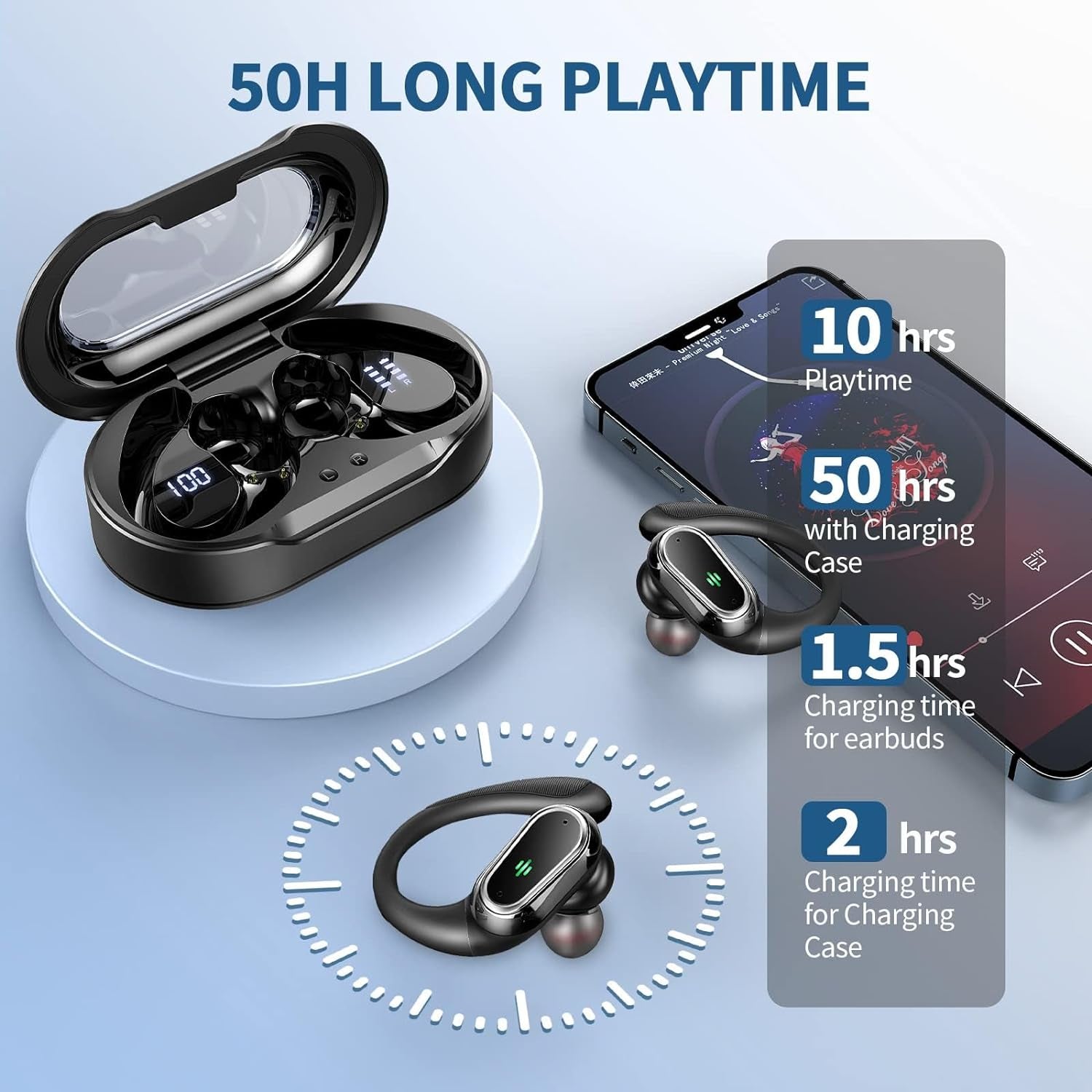 2025 Bluetooth 5.4 Wireless Earbuds - Sport-Ready, ENC Noise Cancelling Mic, 50H Playtime, IP7 Waterproof, Dual LED Display, Perfect for Workouts and Running