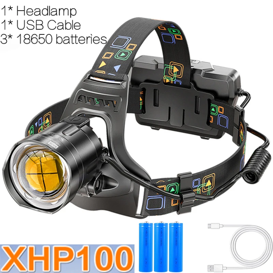 High-Power Rechargeable LED Headlamp with Zoom Function, Waterproof Design, and 18650 Output