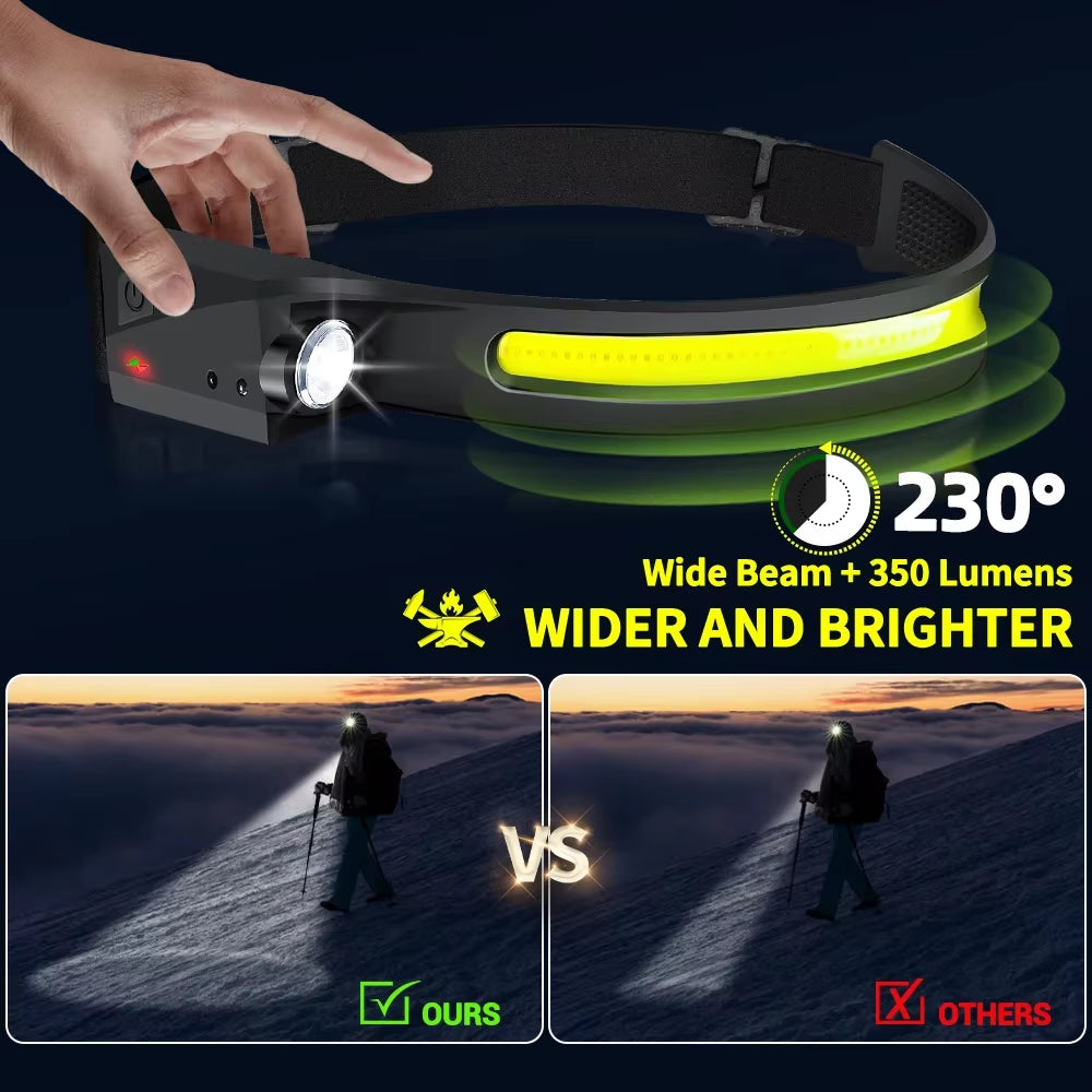 Sensor Headlamp LED Head Flashlight Rechargeable Headlight Head Torch Built-In Battery 5 Lighting Modes Fishing Camping Lantern