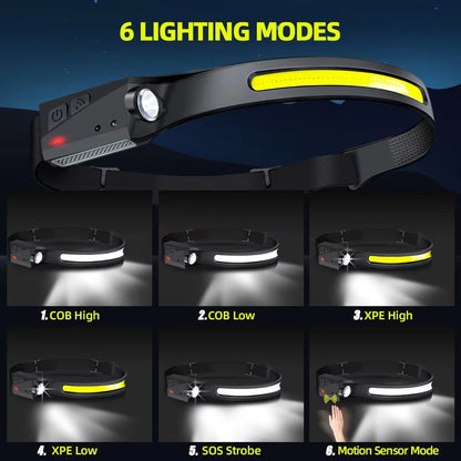 Sensor Headlamp LED Head Flashlight Rechargeable Headlight Head Torch Built-In Battery 5 Lighting Modes Fishing Camping Lantern