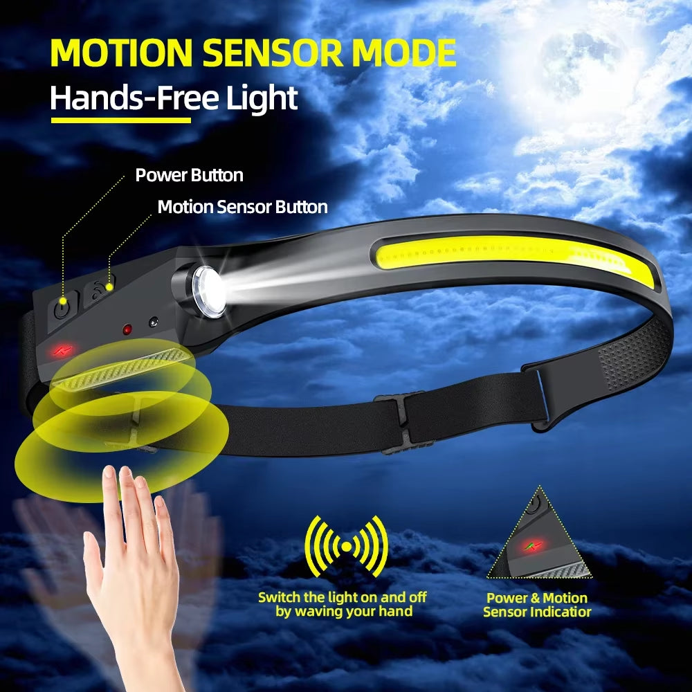 Sensor Headlamp LED Head Flashlight Rechargeable Headlight Head Torch Built-In Battery 5 Lighting Modes Fishing Camping Lantern