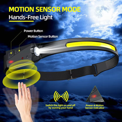 Sensor Headlamp LED Head Flashlight Rechargeable Headlight Head Torch Built-In Battery 5 Lighting Modes Fishing Camping Lantern