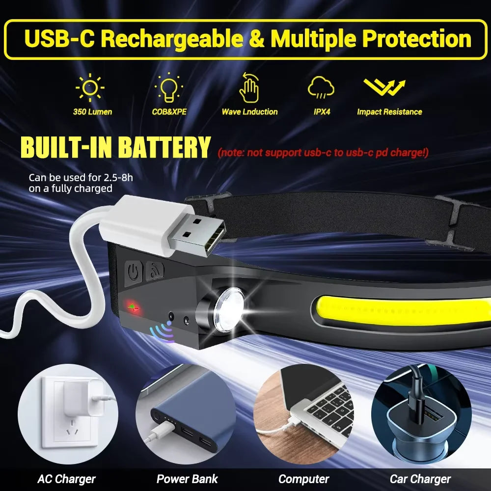 Sensor Headlamp LED Head Flashlight Rechargeable Headlight Head Torch Built-In Battery 5 Lighting Modes Fishing Camping Lantern